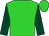 Lime green, dark green sleeves, lime green cap (Sayjay Racing Llc, Barton, Richard And Baltas, Richard)